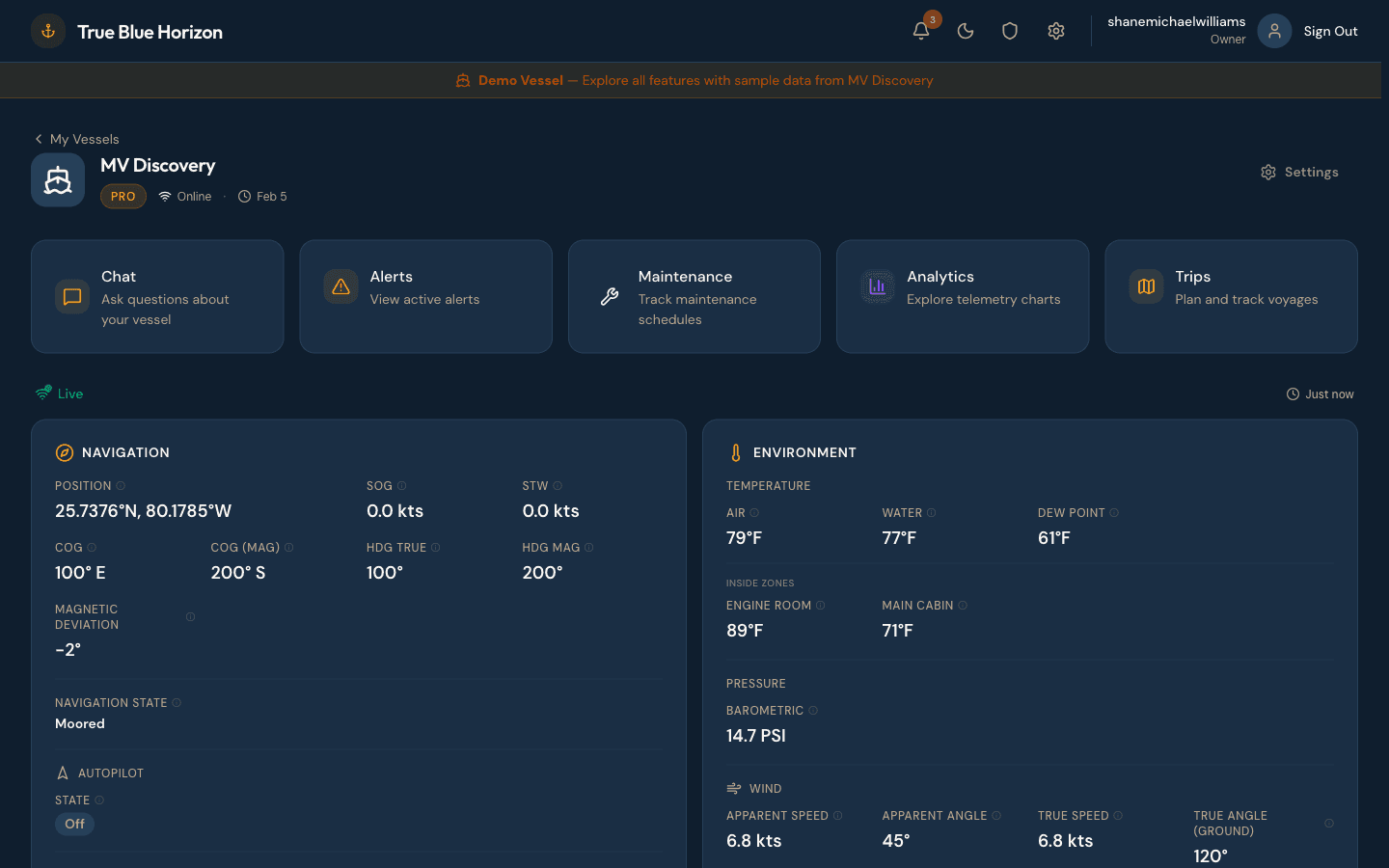 Live vessel dashboard showing engine, battery, and navigation data